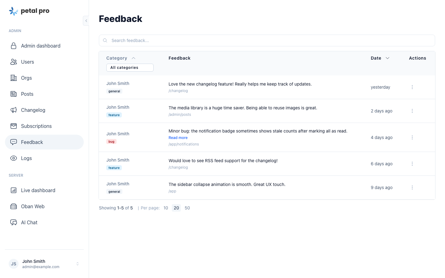 Admin feedback dashboard