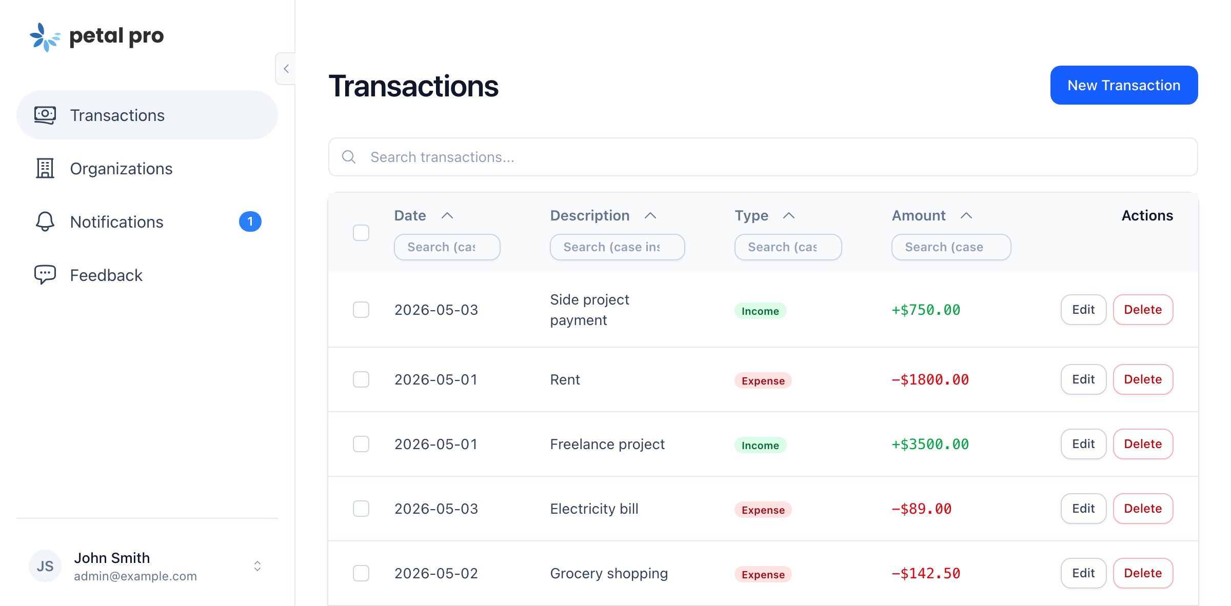 The /app/transactions page in Petal Pro after the prompt: a Transactions item in the sidebar, and a data table of income and expense rows scoped to the signed-in user