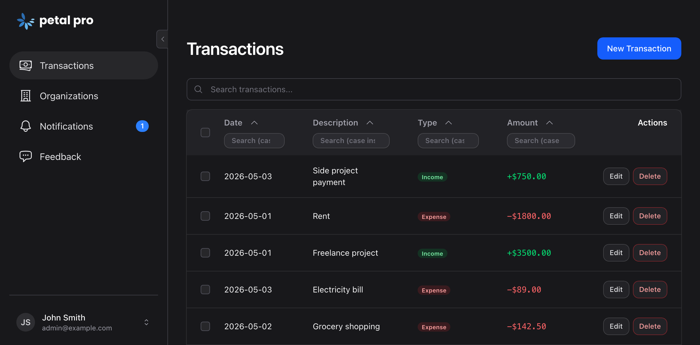 The /app/transactions page in Petal Pro after the prompt: a Transactions item in the sidebar, and a data table of income and expense rows scoped to the signed-in user